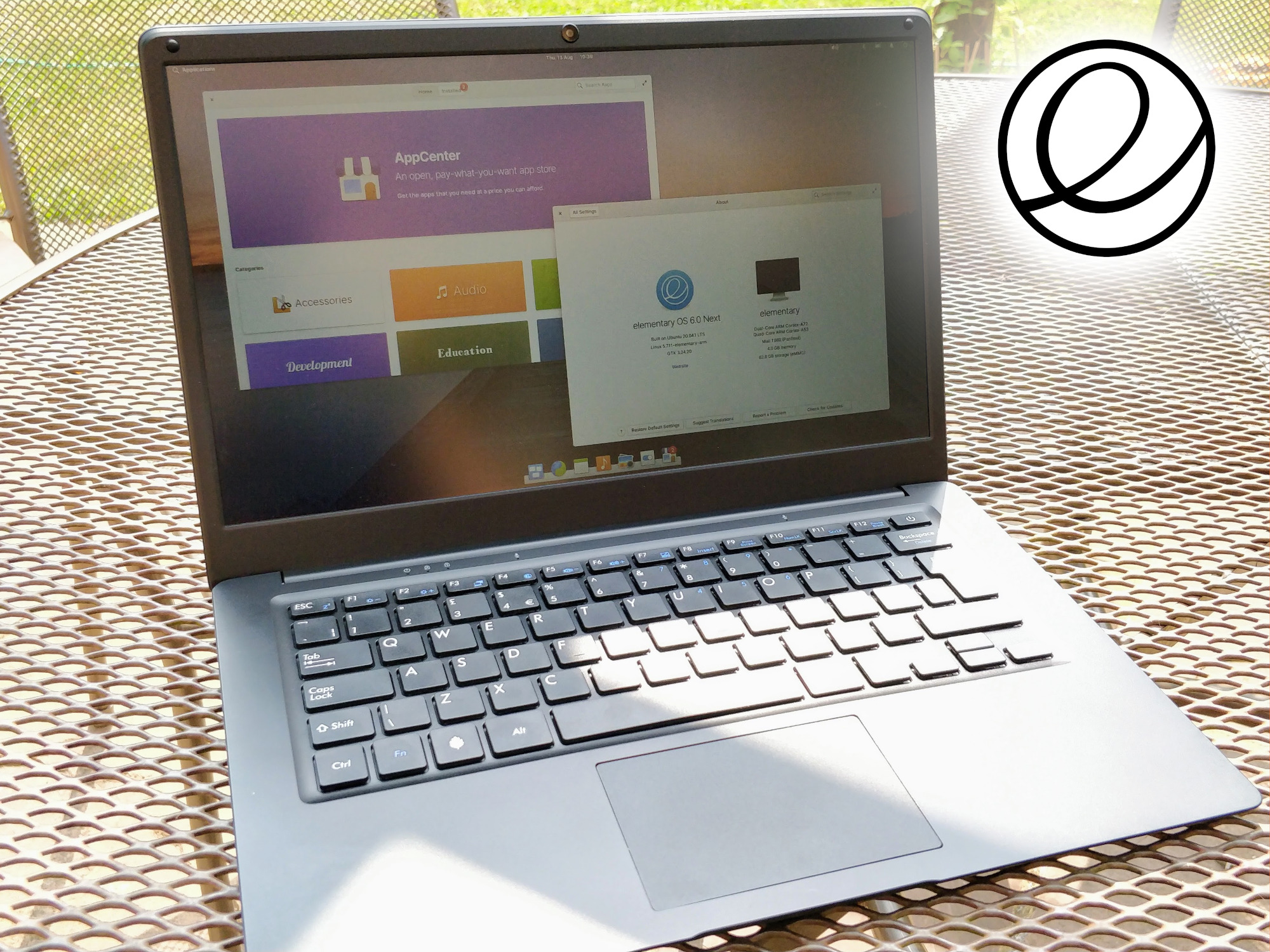 Cover image of the blog post