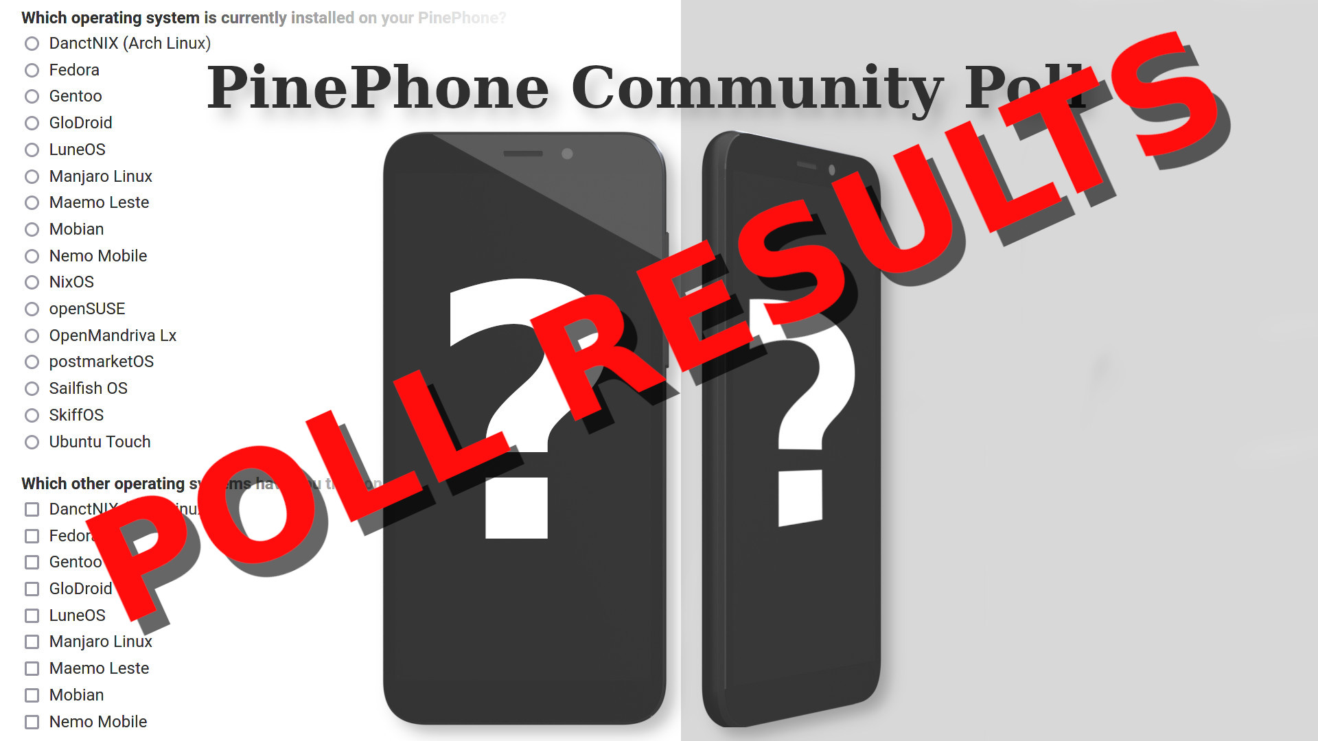 Cover image of the blog post