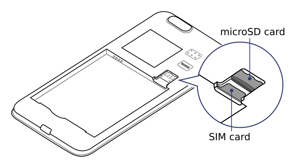 The microSD belongs in the upper slot, the SIM card in the lower slot.