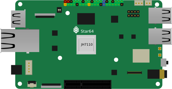 The STAR64 board