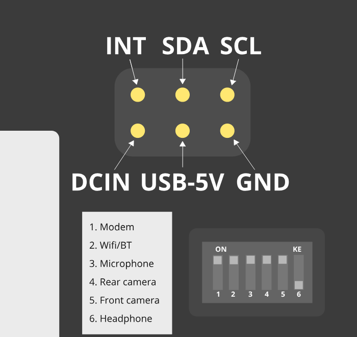 The pogo pins, as visible under the back cover.