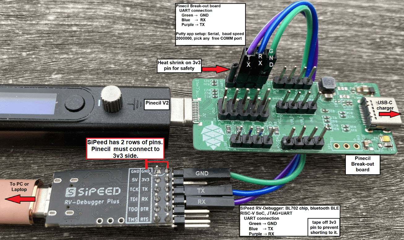 UART Debugging